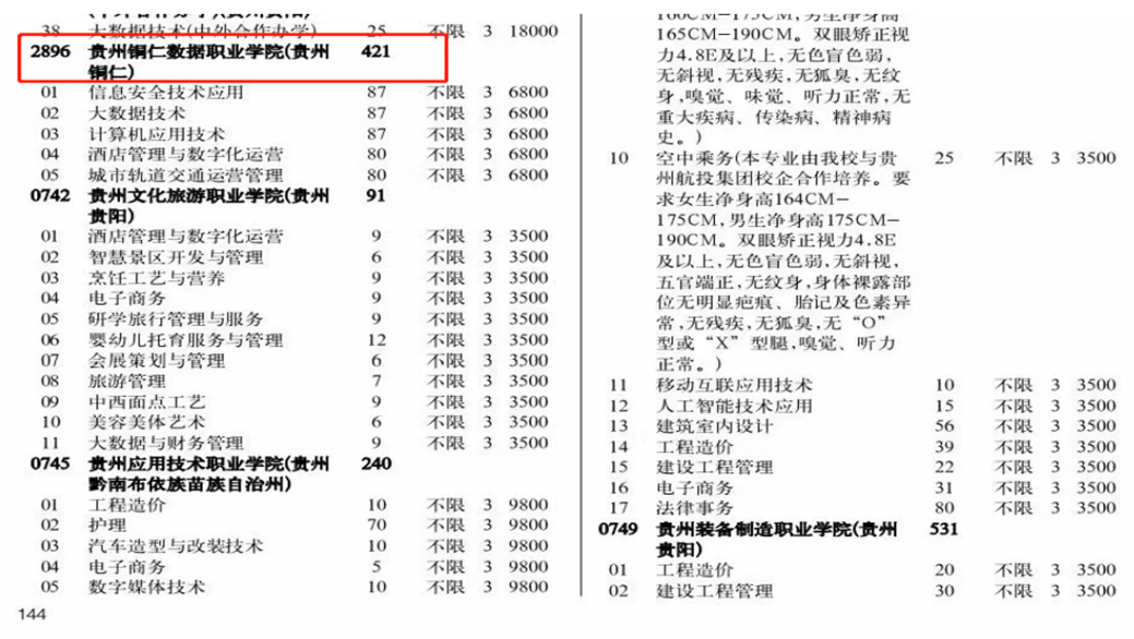 鸿运国际2023年高考报名指南-理工类.png