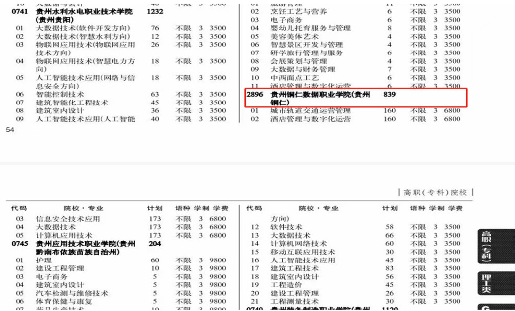 鸿运国际2023年高考报名指南-文史类.jpg